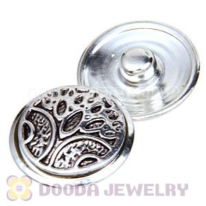 Cheap Alloy Metal Noosa Chunks Button Wholesale