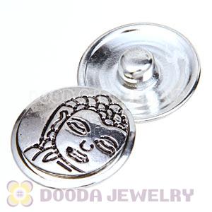 Cheap Alloy Metal Noosa Chunks Button Wholesale